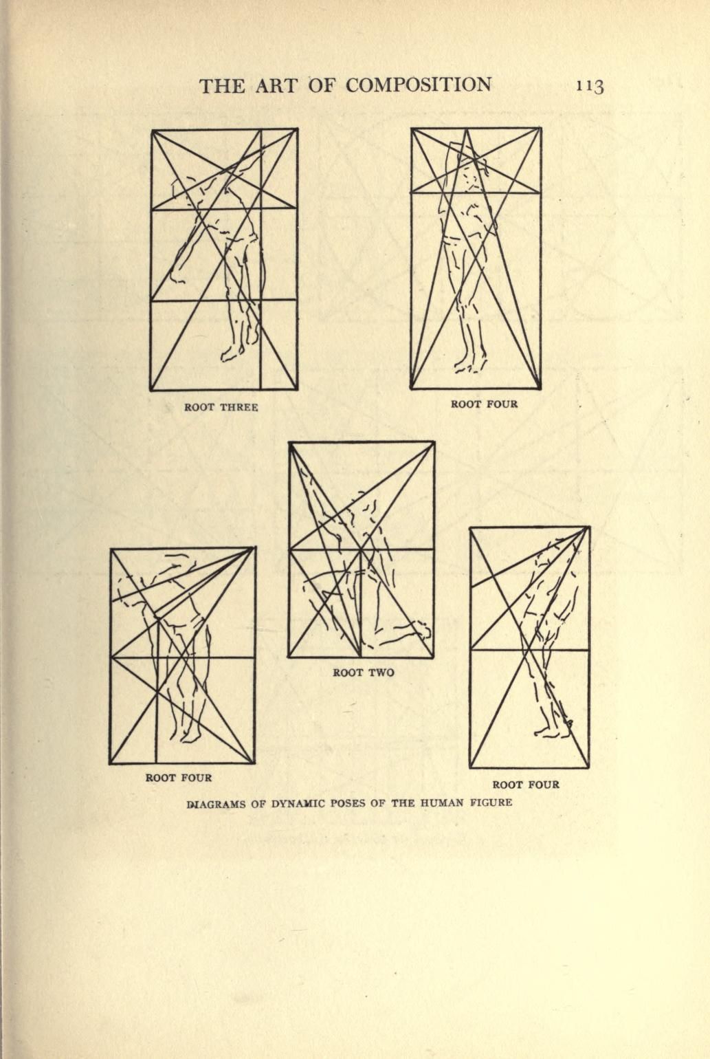 1033x1540 The Art Of Composition A Simple Application O The Golden