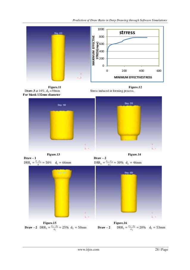 638x903 Prediction Of Draw Ratio