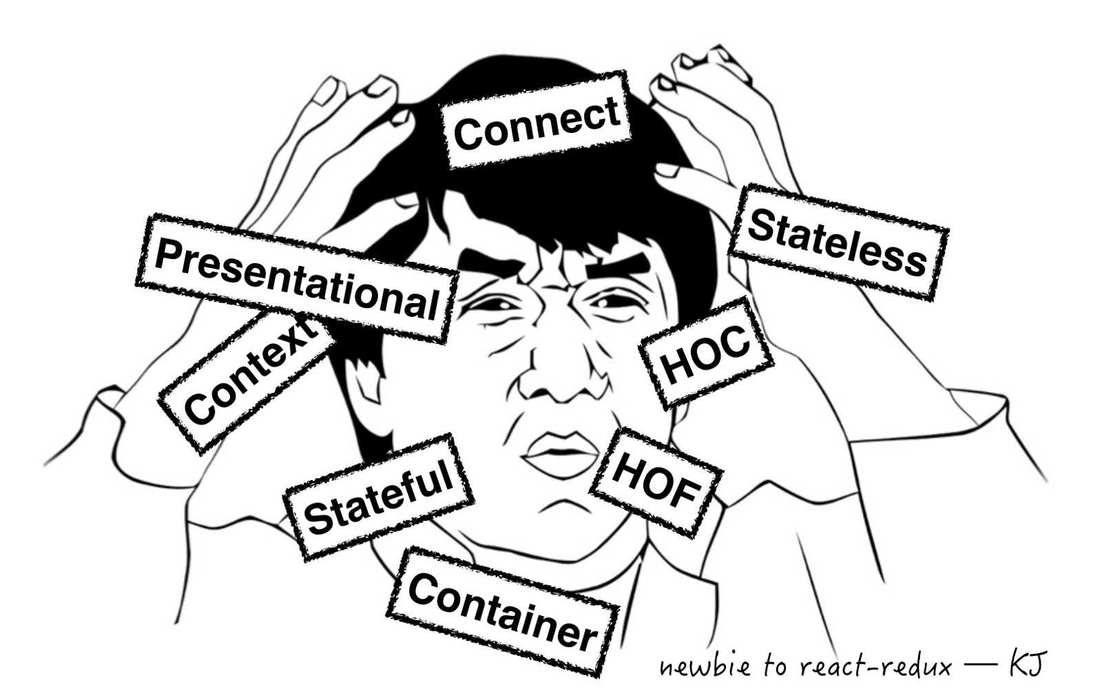 1600x1016 Implement React Redux From Scratch (Part 1) Netscape Medium