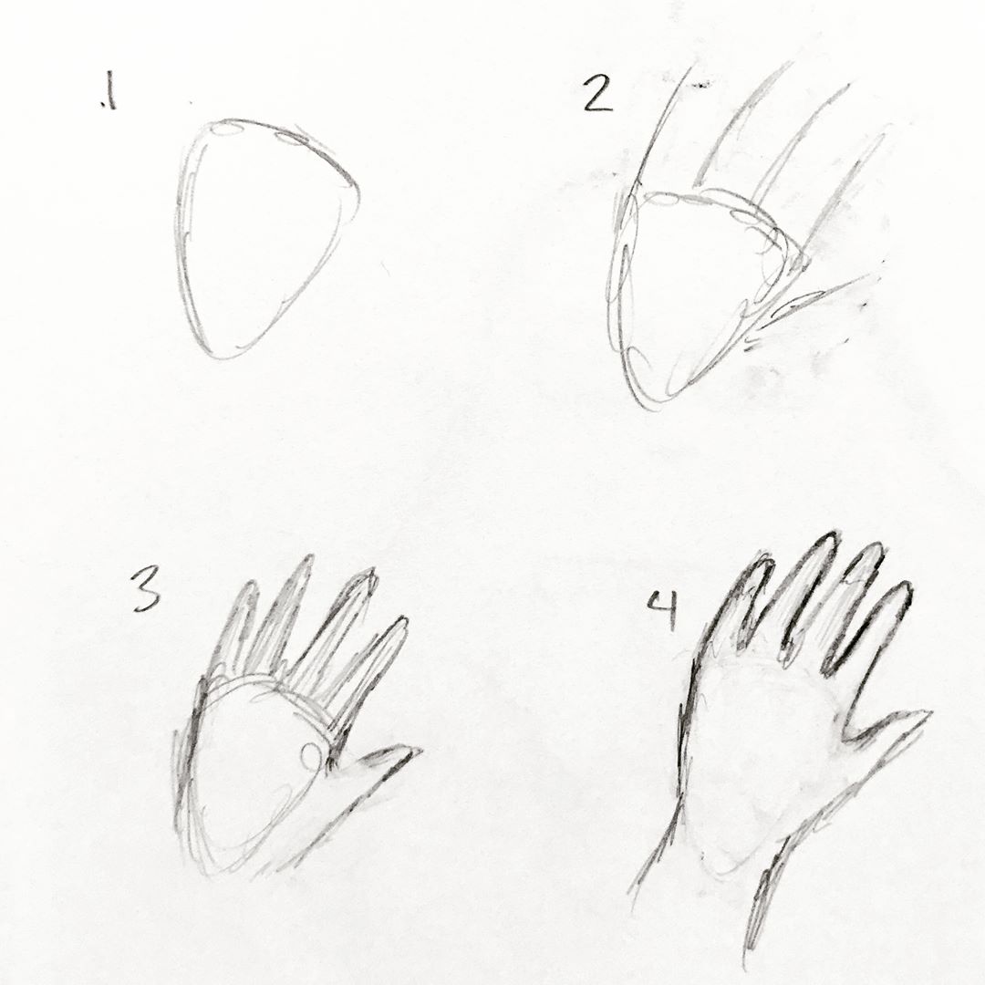 1080x1080 Thatoneartist Drawing The Human Hand