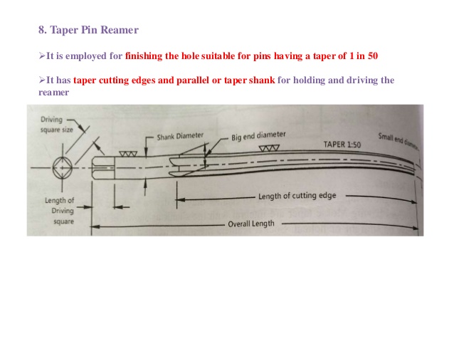 638x479 Drilling Machine