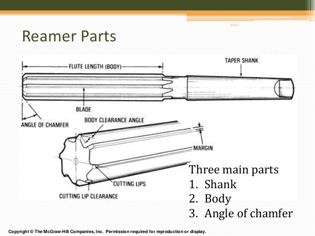 Reamer Drawing at GetDrawings | Free download