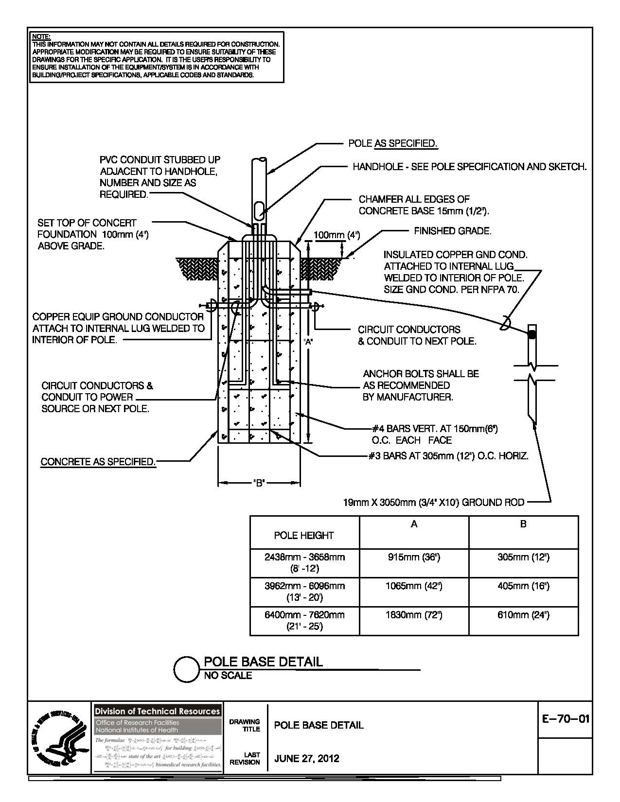 1275x1650 Nih Standard Cad Details