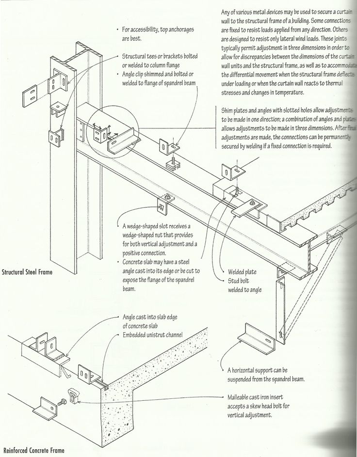 736x943 62 Best Images On Stairs, Architecture