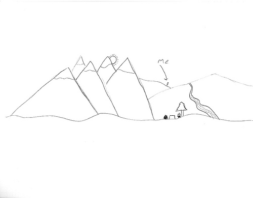 500x390 Drawing Relationships With The Natural World The Illustrated