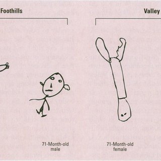320x320 Representative Drawings Of A Person By 4 Year Old Yaqui Children