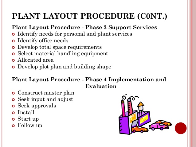 638x479 Collection Of Requirements And Equipment For Modern Drawing