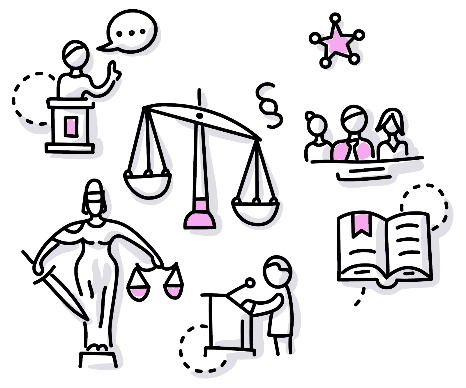 1600x1332 Dev Rel Requires Explicit Ethical And Social Guidelines