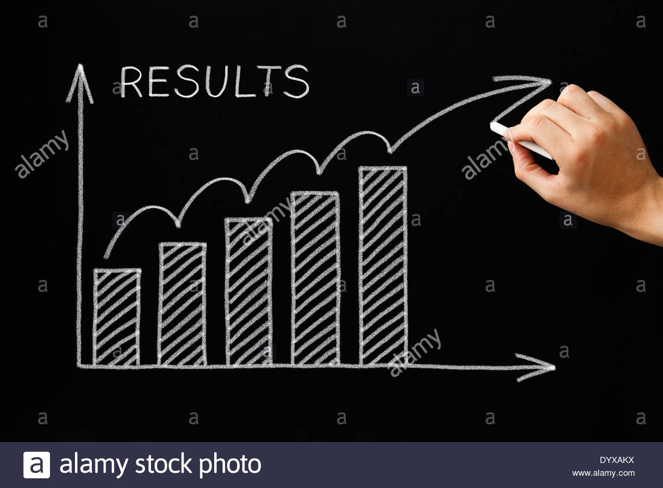 1300x956 Hand Drawing Results Graph With White Chalk On Blackboard Stock