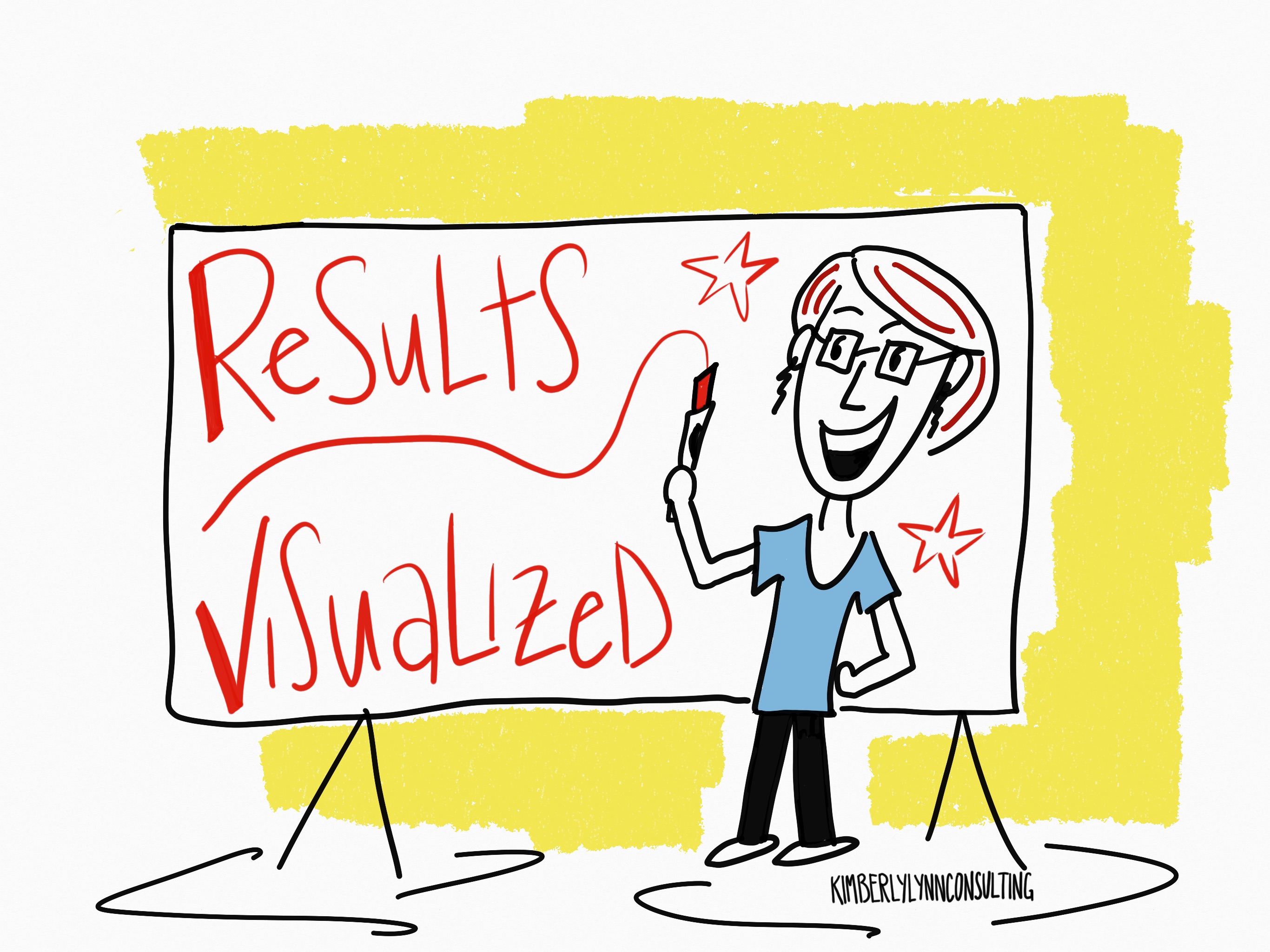 2732x2048 Results, Visualizedu200bdrawing Action From Words