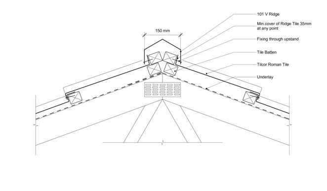 Ridge Drawing at GetDrawings | Free download