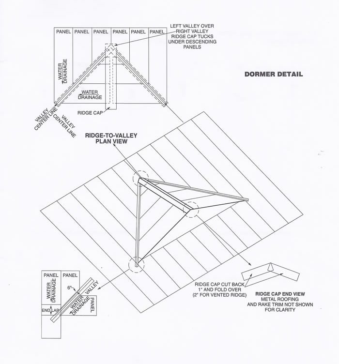 700x752 Drawing Details 3 Metal Building Supplies, Llc