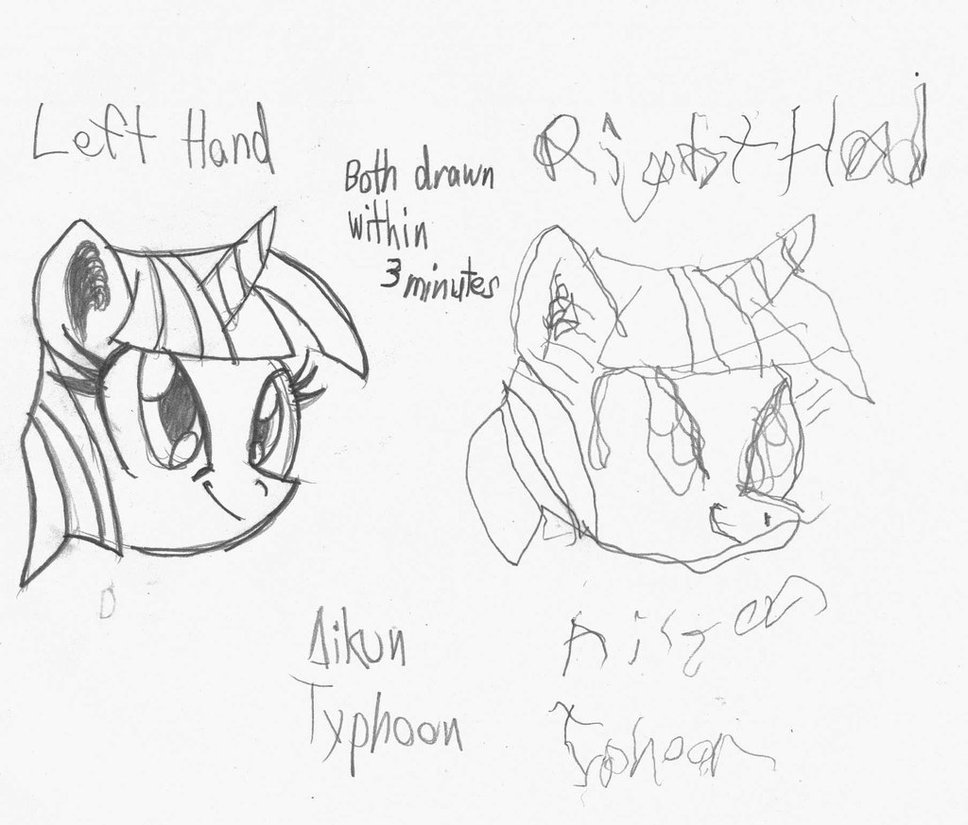 968x825 Collection Of Left And Right Hand Drawing High Quality, Free