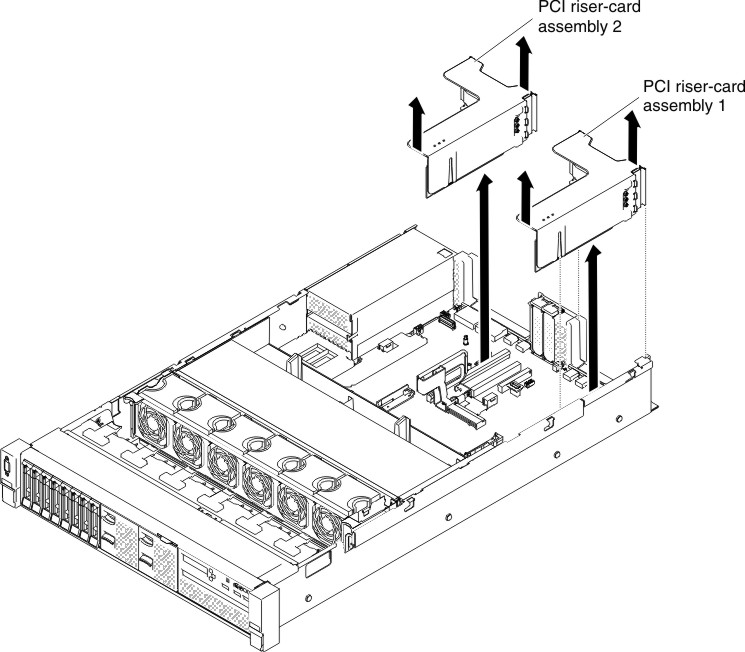 745x652 Removing A Riser Card Assembly