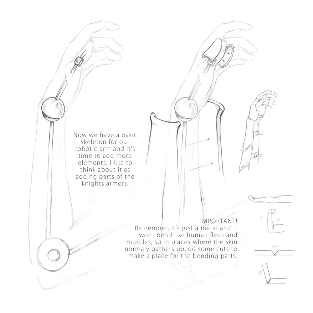 1000x1000 V 0 3 On Twitter I Did A Small Tutorial How