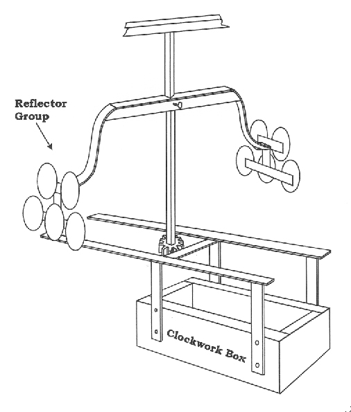 506x595 Clockworks By Thomas Tag Us Lighthouse Society