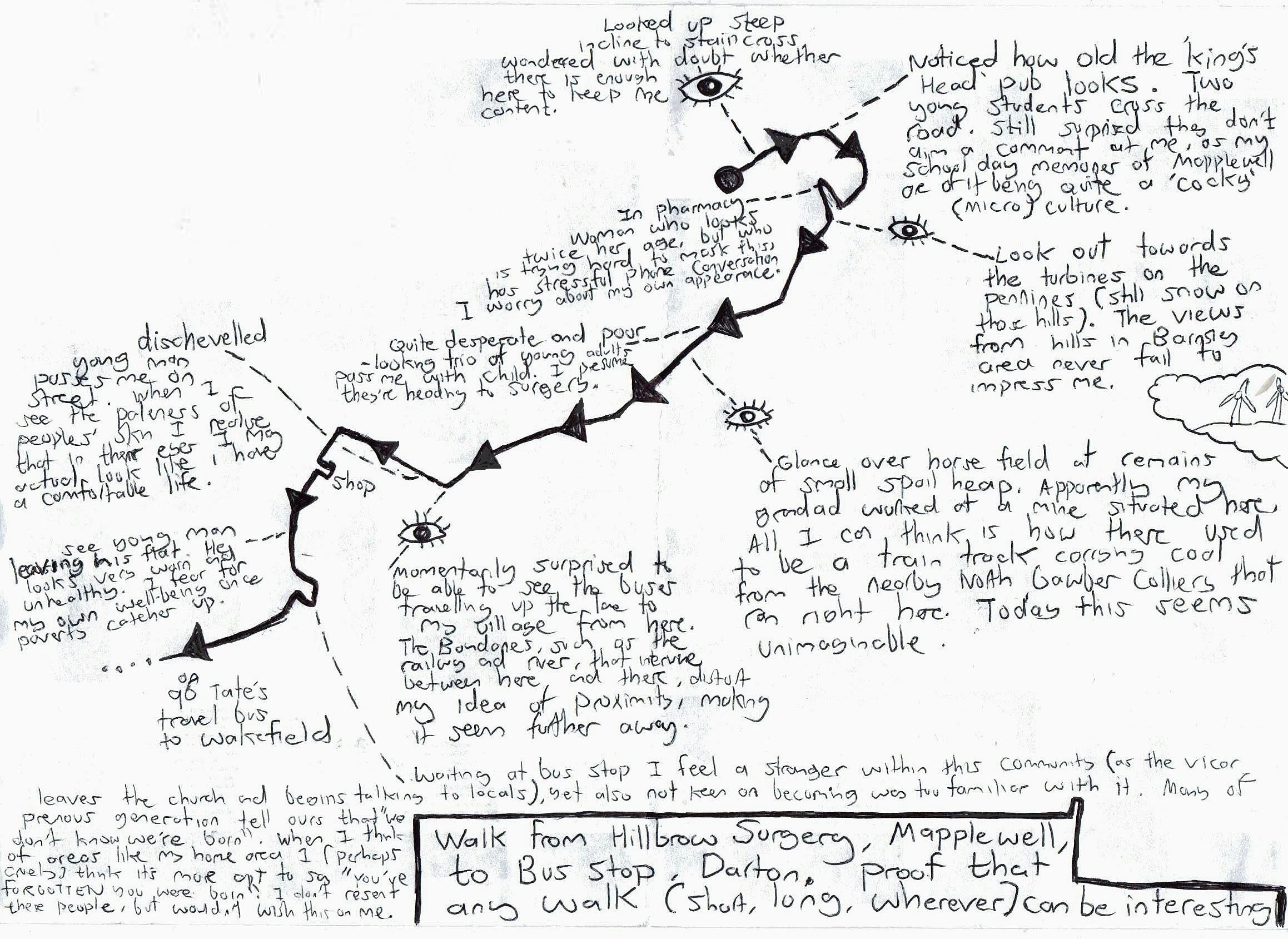 2317x1689 Mind Maps. Recounting Experience Of Walk, By Mapping Out The Route