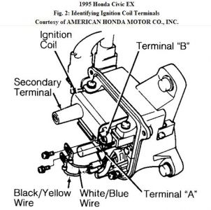302x300 1995 Honda Civic Rpm Gauge Bouncing Up And Down