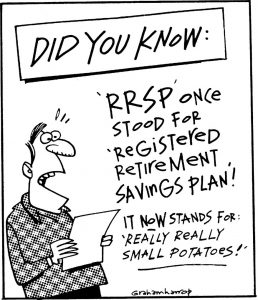 258x300 Super Charge Your Savings