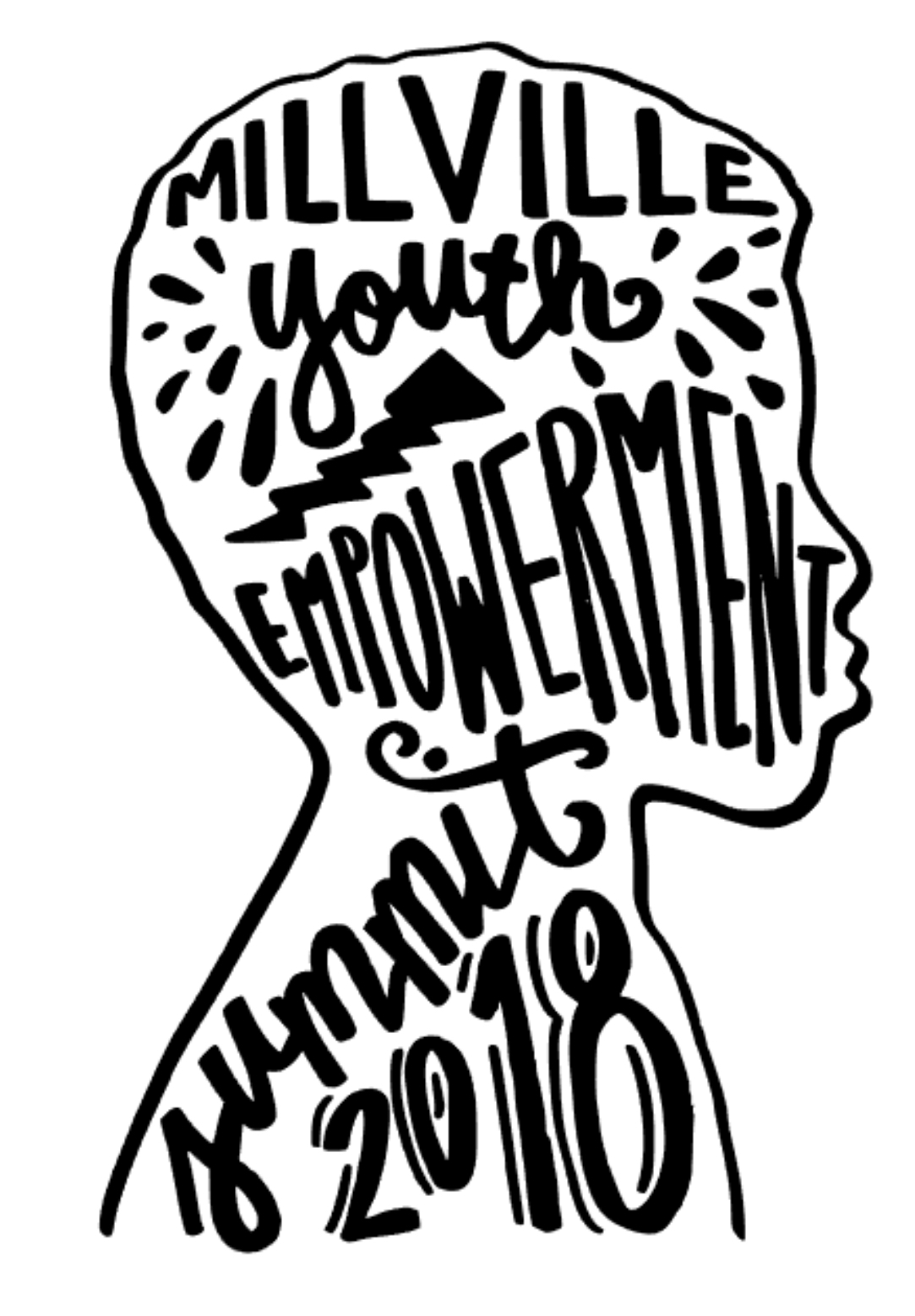 1083x1557 Millville Youth Empowerment Summit Schedule And Session Descriptions