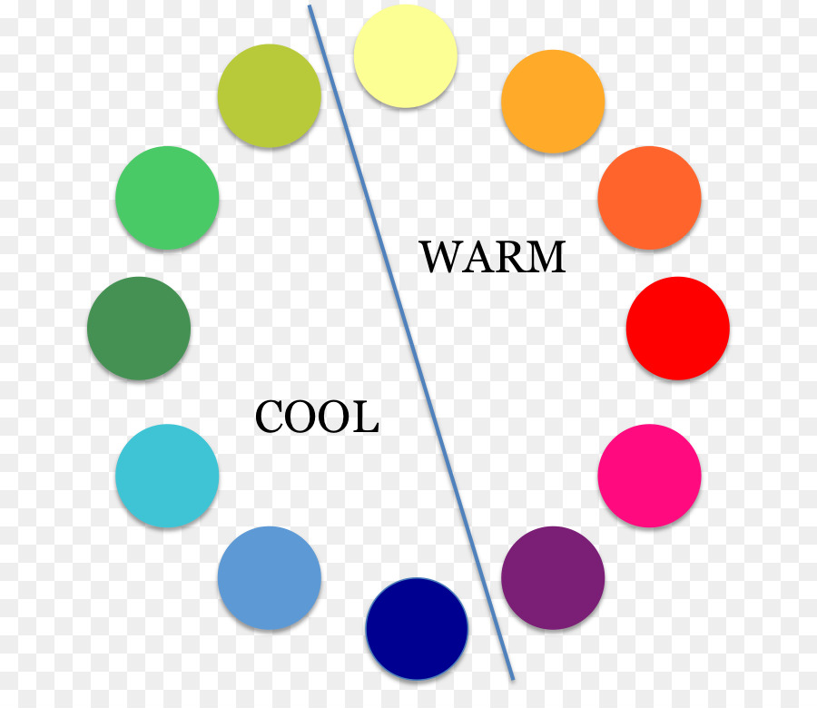 900x780 Color Wheel Color Scheme Drawing