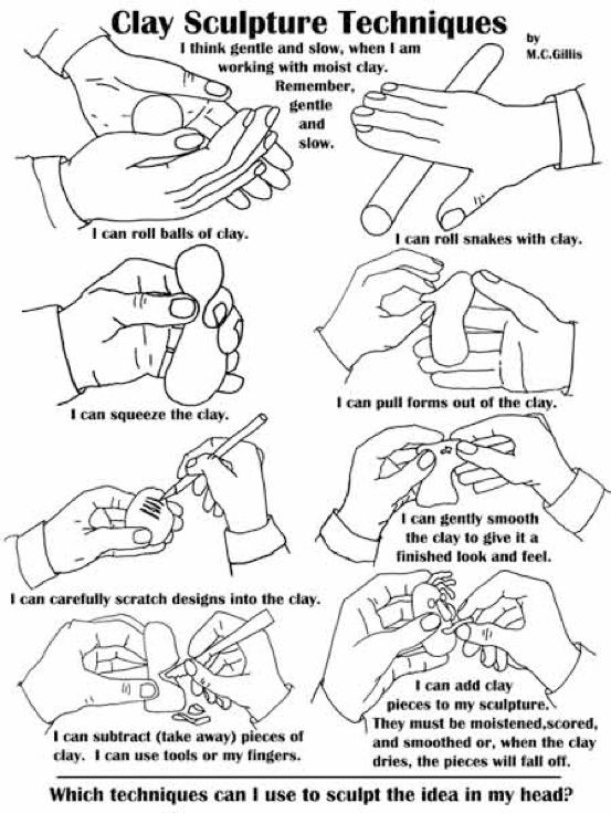 553x735 Photos Clay Sculpting Techniques For Beginners,