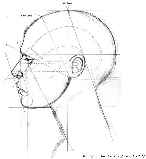 600x657 Pin By Alexandra Castellanos On Drawing Tutorials