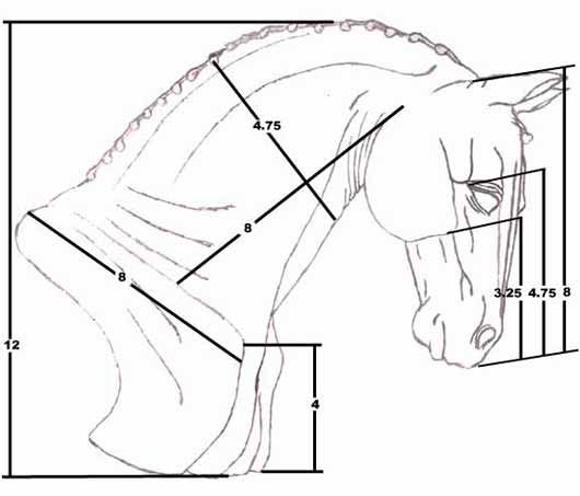 530x453 Planning A Horse Sculpture, Sculpting A Horse Out Of Clay