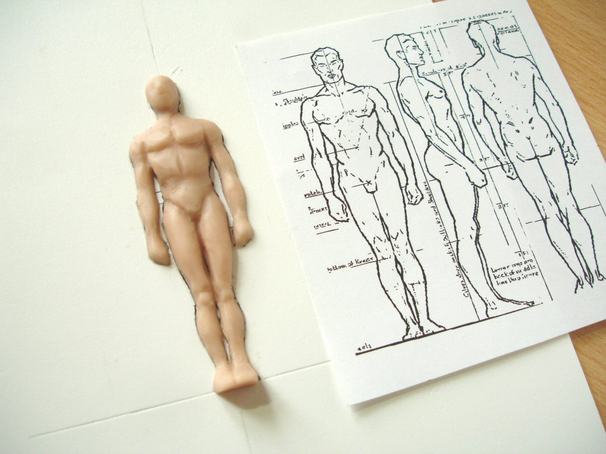 1200x900 Modelling Small Scale Figures Davidneat