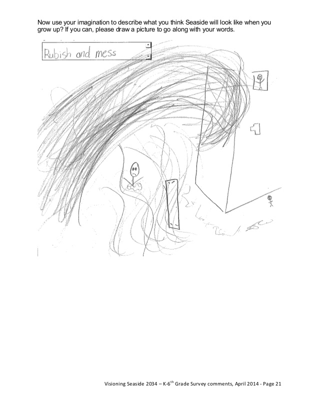 638x826 City Of Seaside, Oregon Youth Survey Summary