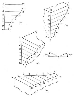 318x410 Basic Technical Mechanical Drawing Notes And Tutorial