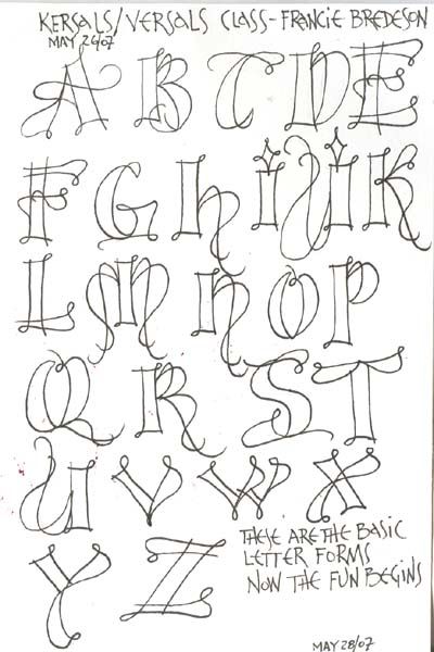 400x600 74 Best Things To Draw Images On Drawing Ideas