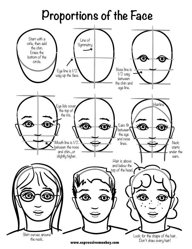612x792 Step By Step Tutorial For Drawing A Face Female