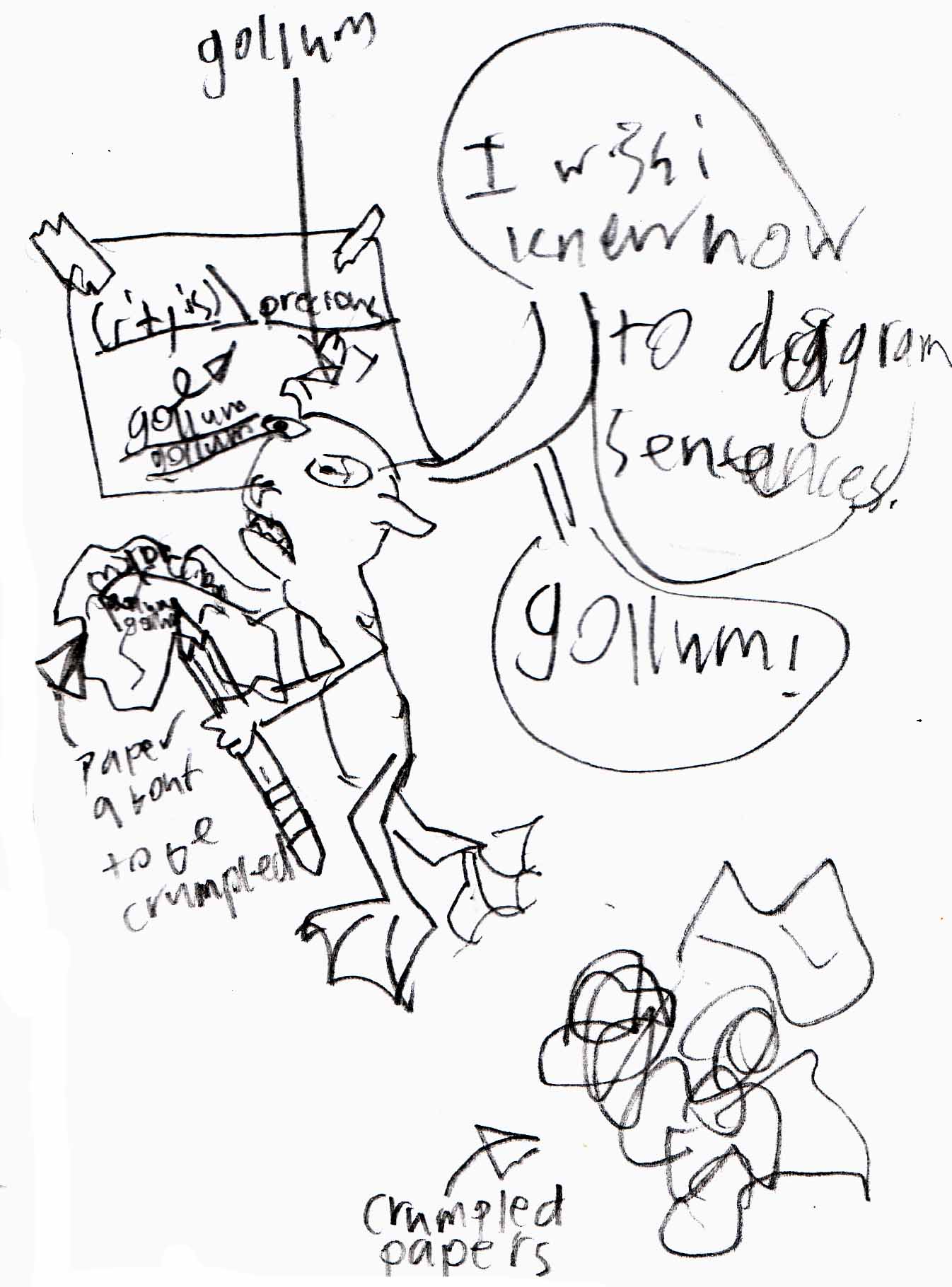 1346x1820 Gollum Diagrams A Sentence