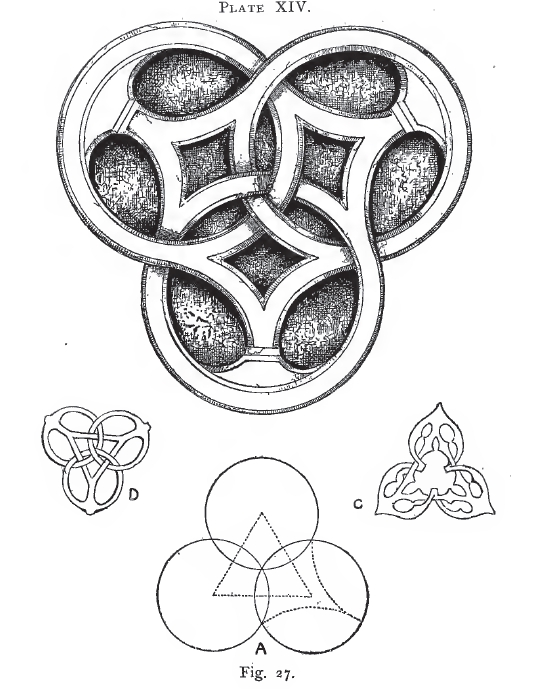 534x689 Filedrawing And Designing In A Series Of Lessons, Platexiv.jpg