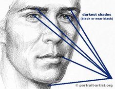 236x182 How To Shade A Face And Tips On Lighting Free Art Tutorial