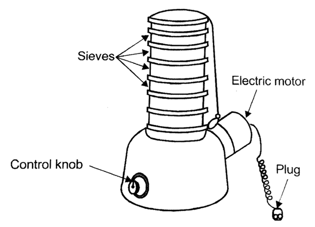 650x469 Mechanical Shaker Techminy