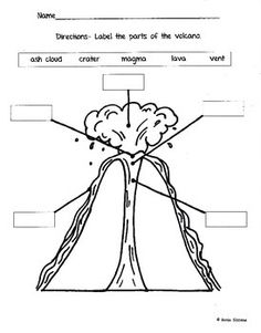 236x301 The Basic Volcano Worksheet
