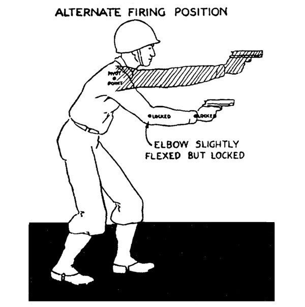600x604 Point Shooting As Taught By Fairbairn, Sykes, And Applegate