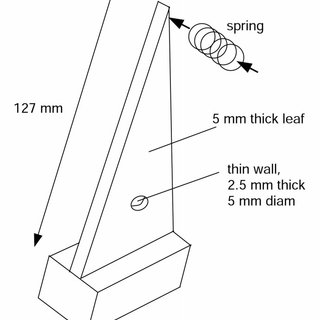 Silicon Drawing at GetDrawings | Free download