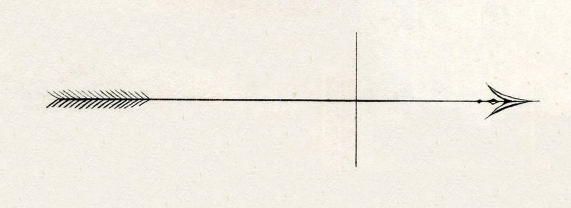 1899x693 Collection Of Old Arrow Drawing High Quality, Free Cliparts