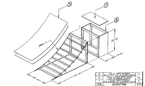 500x298 How To Build A Quarter Pipe Kids Skateboarding Free