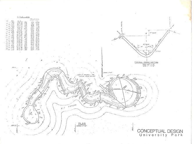 668x499 Birth Of A Skatepark Dr. Daria M. Brezinski
