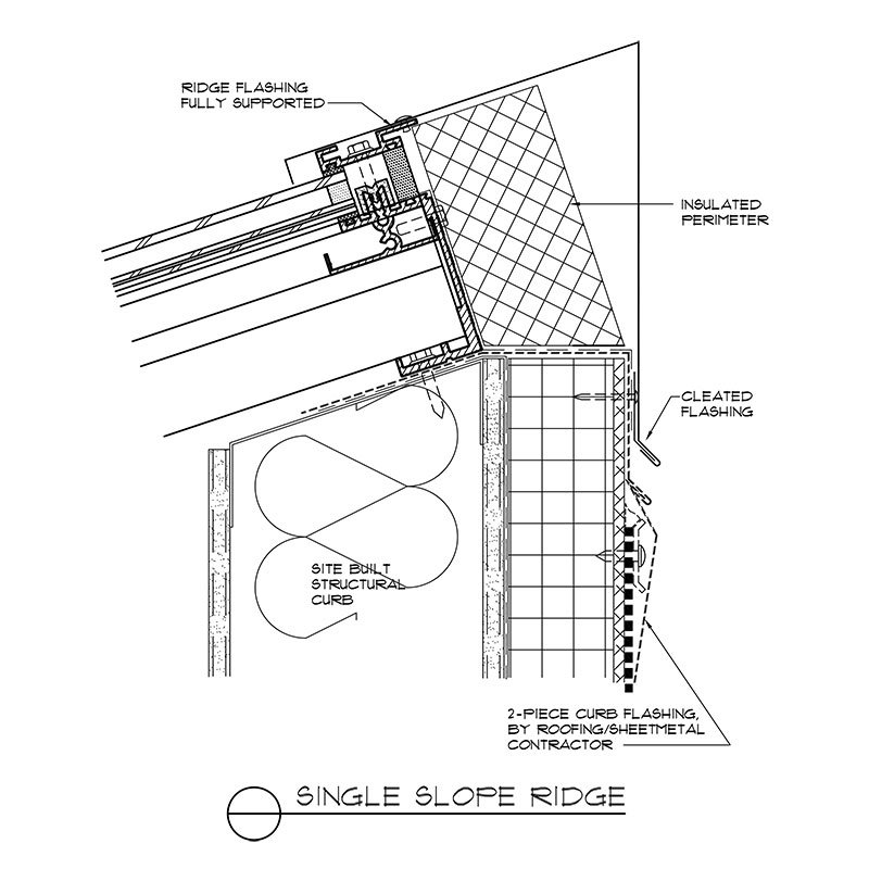 800x800 Glass Skylights Deamor