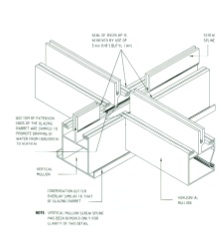 221x237 Skylights The Glass Roof Glass Canada