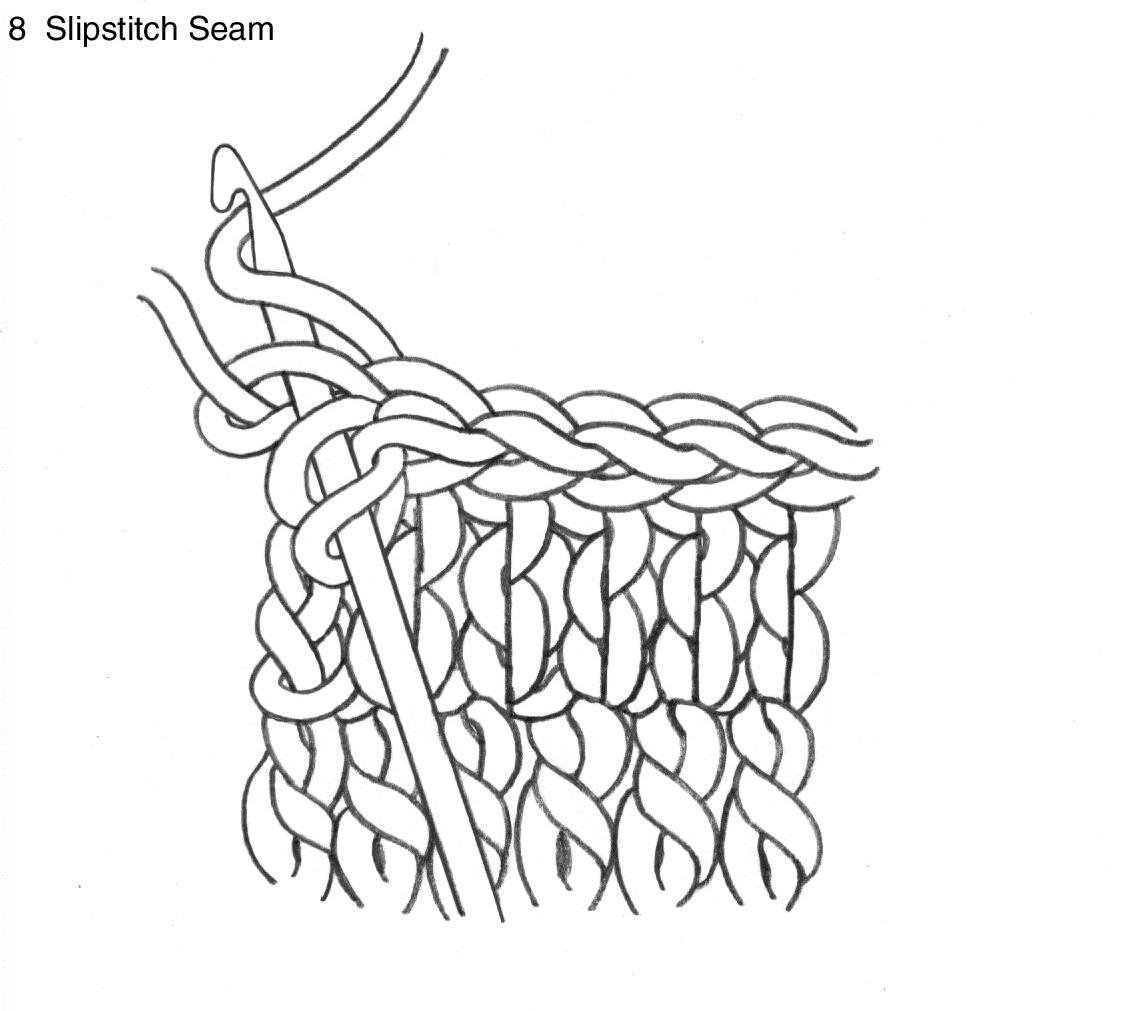 1146x1011 How To Crochet Slip Stitch Seam Lion Brand Yarn