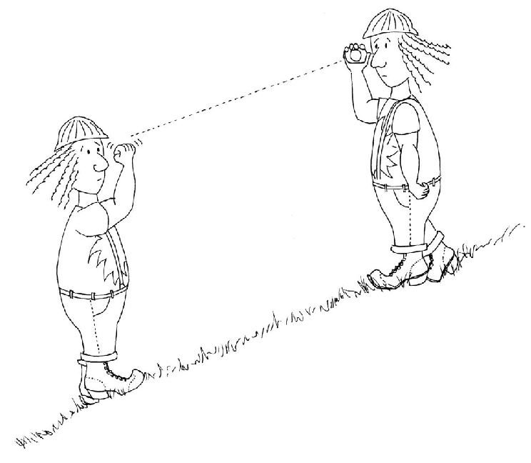 744x648 Figure Fl 5 Measure Slope Of Each Line By Aiming