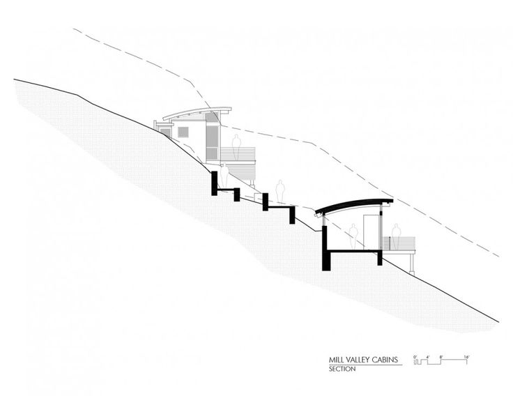 736x568 7 Best Architecture On A Slope Images On Architecture