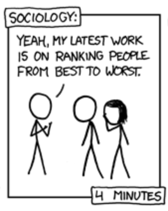 338x424 Generalist Sociology Journals, A Crowdsourced Wiki Ranking