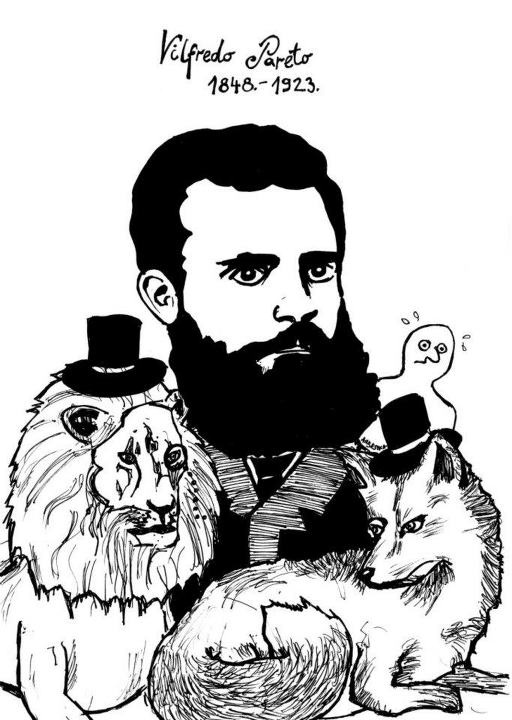 512x720 89 Best Sociology Images On Caricatures, Truths And Satire